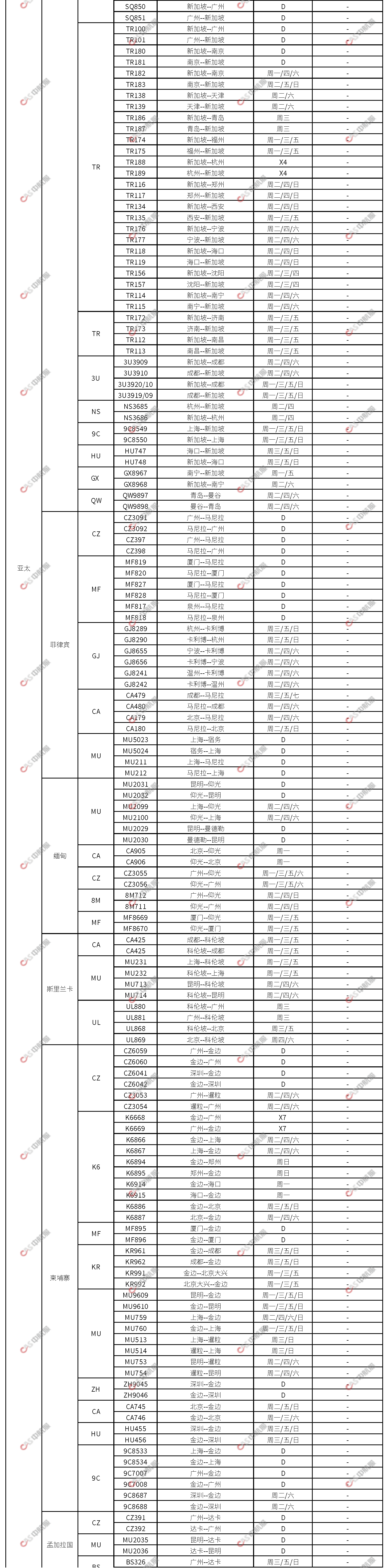 国际航班计划2023.7.28_页面_10.png