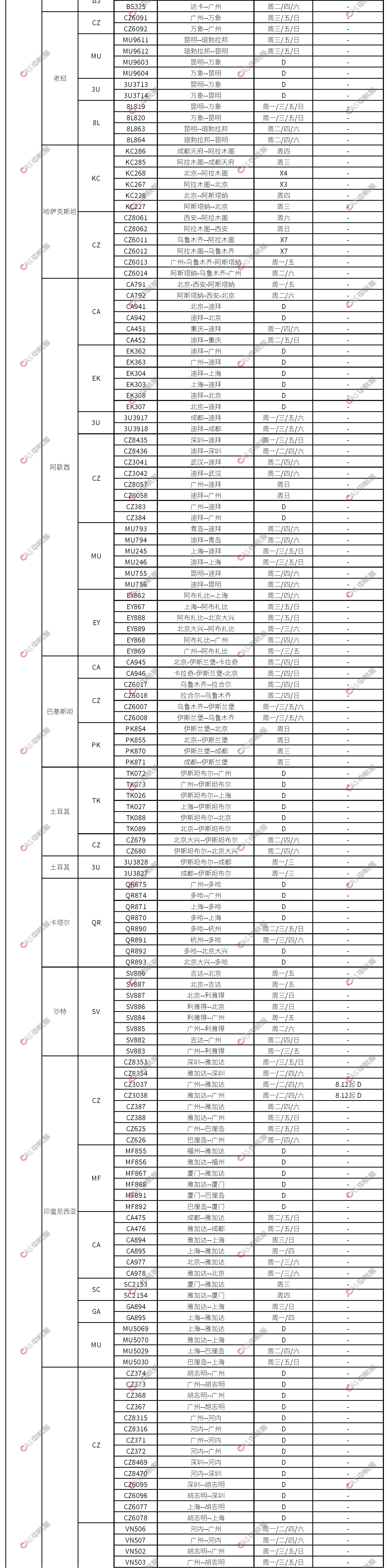 国际航班计划2023.7.28_页面_11.png