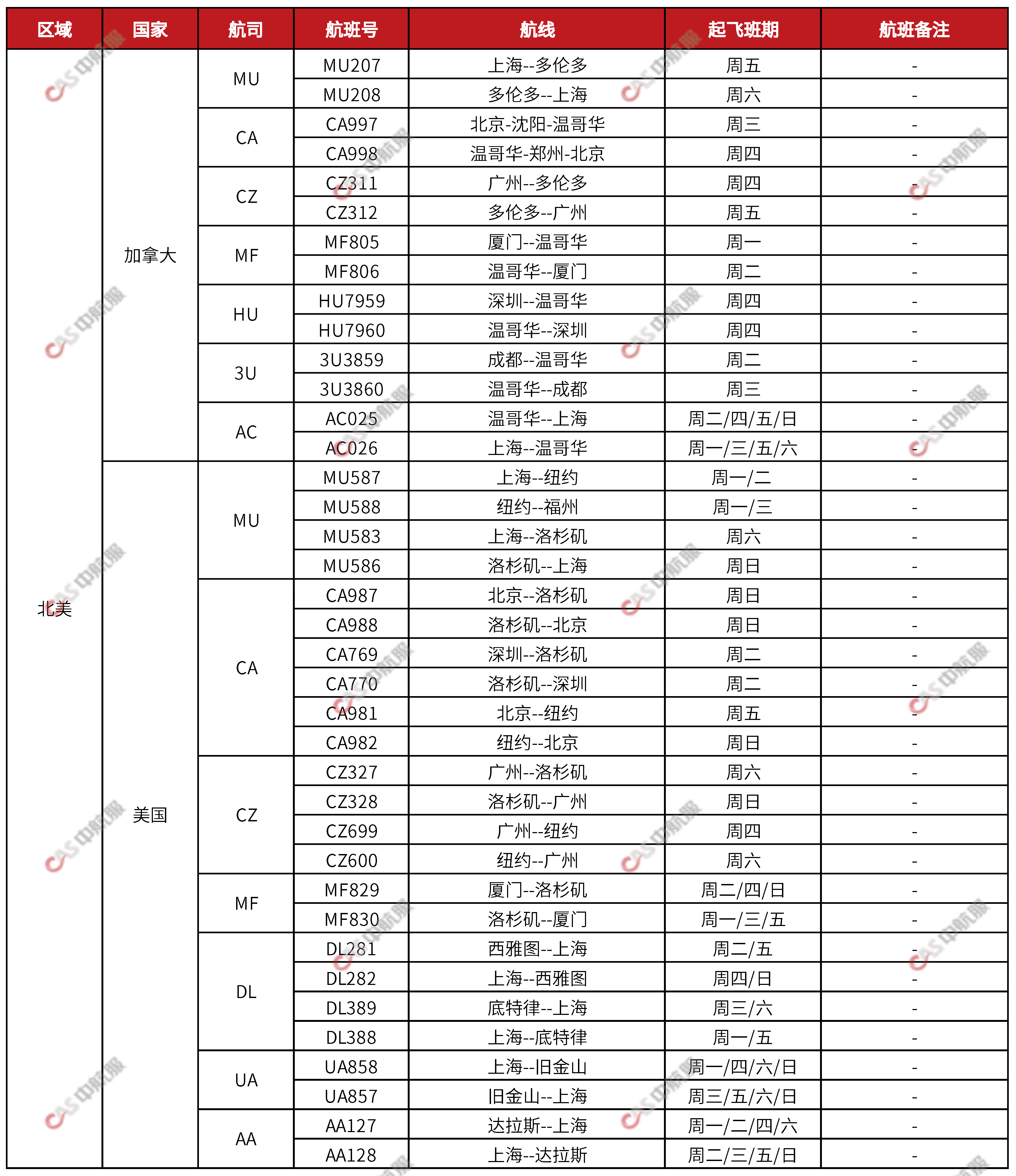 国际航班计划2023.7.28_页面_01.png