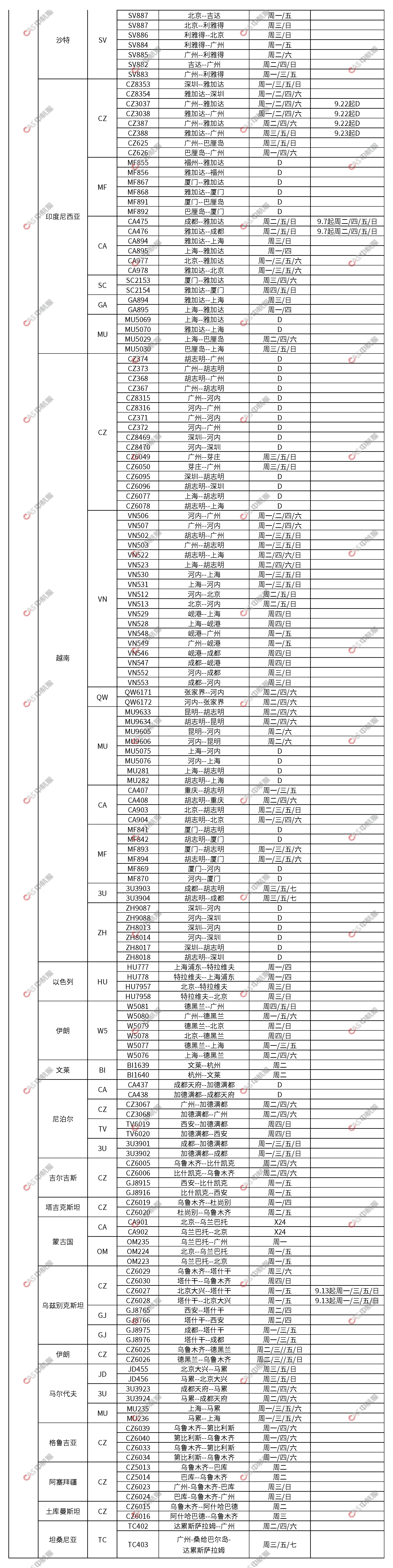 国际航班计划2023.9.4_页面_9.png