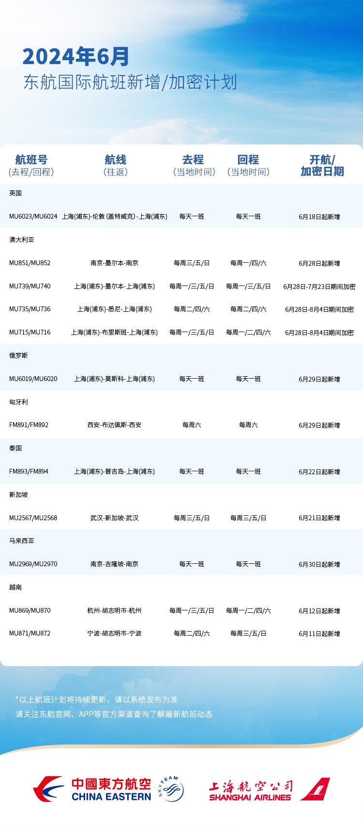 东航91ed39db66652f00995bd683fd80b5e4.png